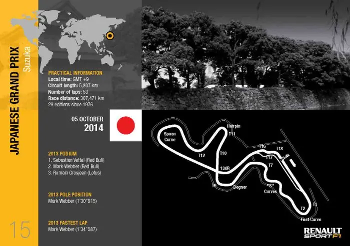 Renault Sport F1, anteprima del GP del Giappone
