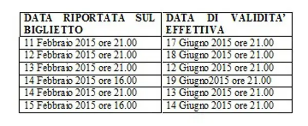“Romeo e Giulietta. Ama e cambia il mondo” spostato a giugno - foto 2
