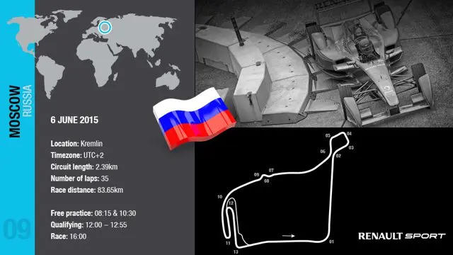 Formula E: Renault si ricarica per Mosca
