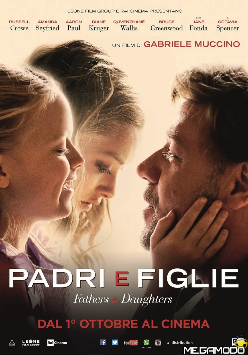 Padri e Figlie, il nuovo film di Gabriele Muccino con Russel Crowe e Amanda Seyfried