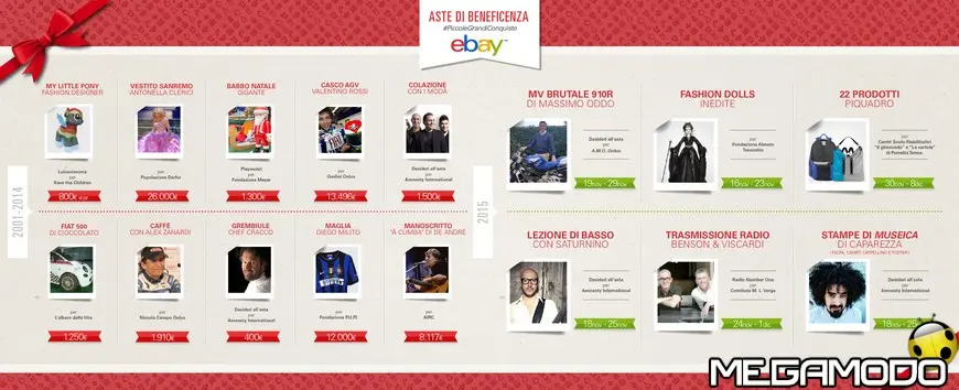 eBay: si rinnova la sezione "Aste di Beneficenza"