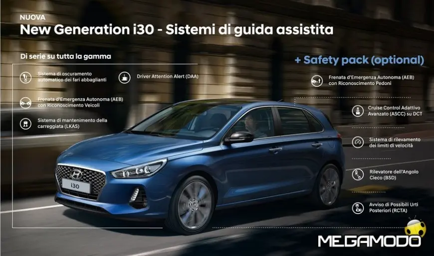 MOD_New Generation i30_Sistemi di guida assistita
