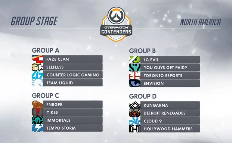 Overwatch Contenders, iniziano le fasi a gruppi - foto 4