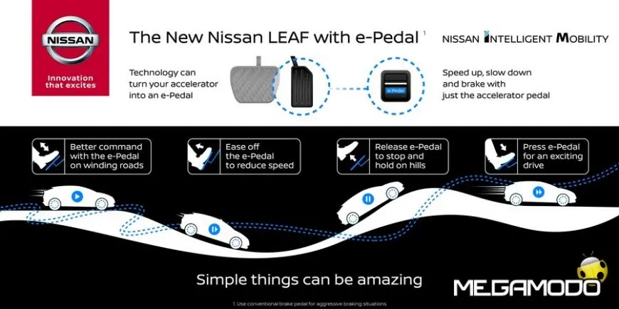 mod 426197331 new nissan leaf e pedal teaser