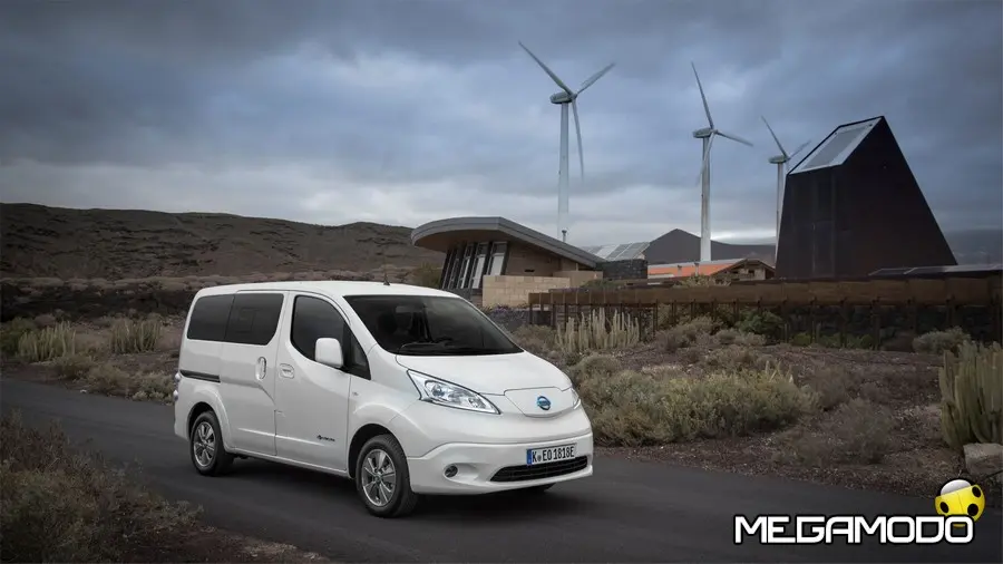 Nissan presenta l’Ecosistema Elettrico per un futuro più sostenibile per tutti