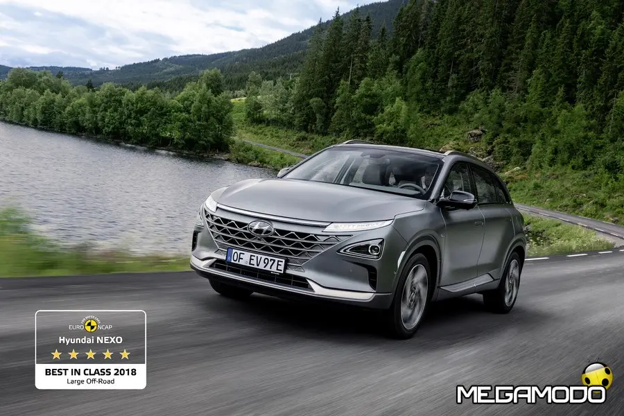 Nuova Hyundai NEXO tra le auto  Best in Class 2018 di Euro NCAP
