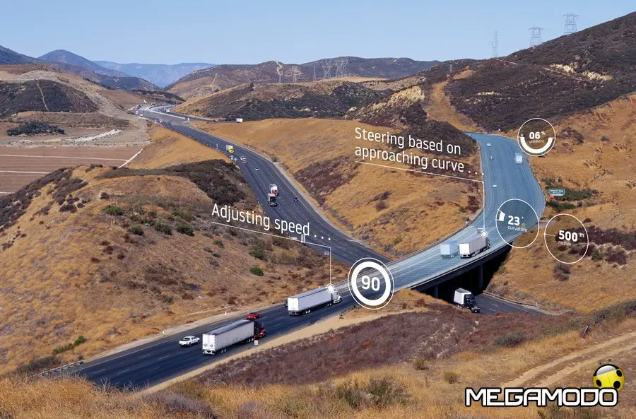 TomTom collabora con Bosch e Daimler per i veicoli commerciali