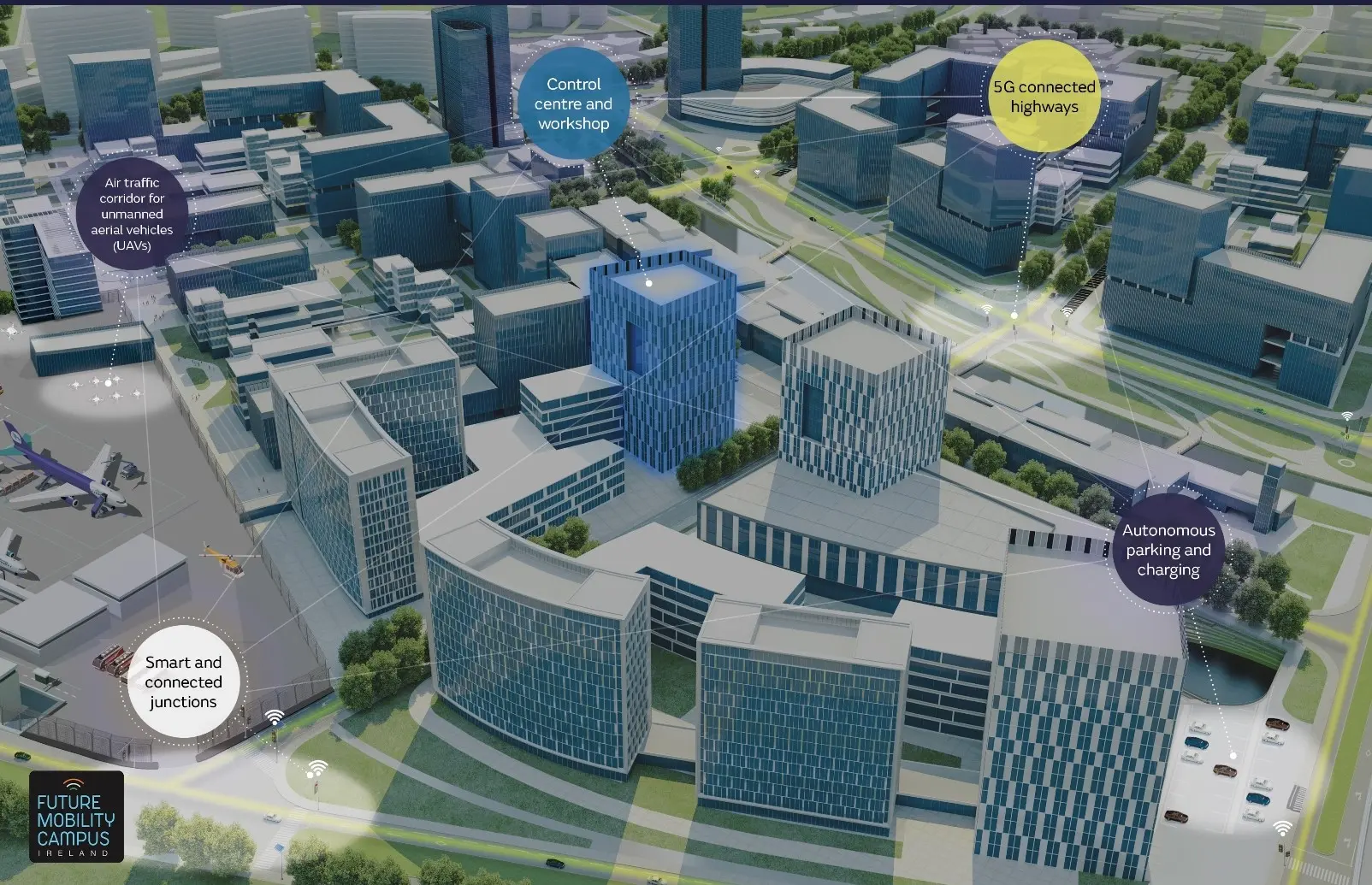 Jaguar Land Rover: una smart city per testare la guida autonoma