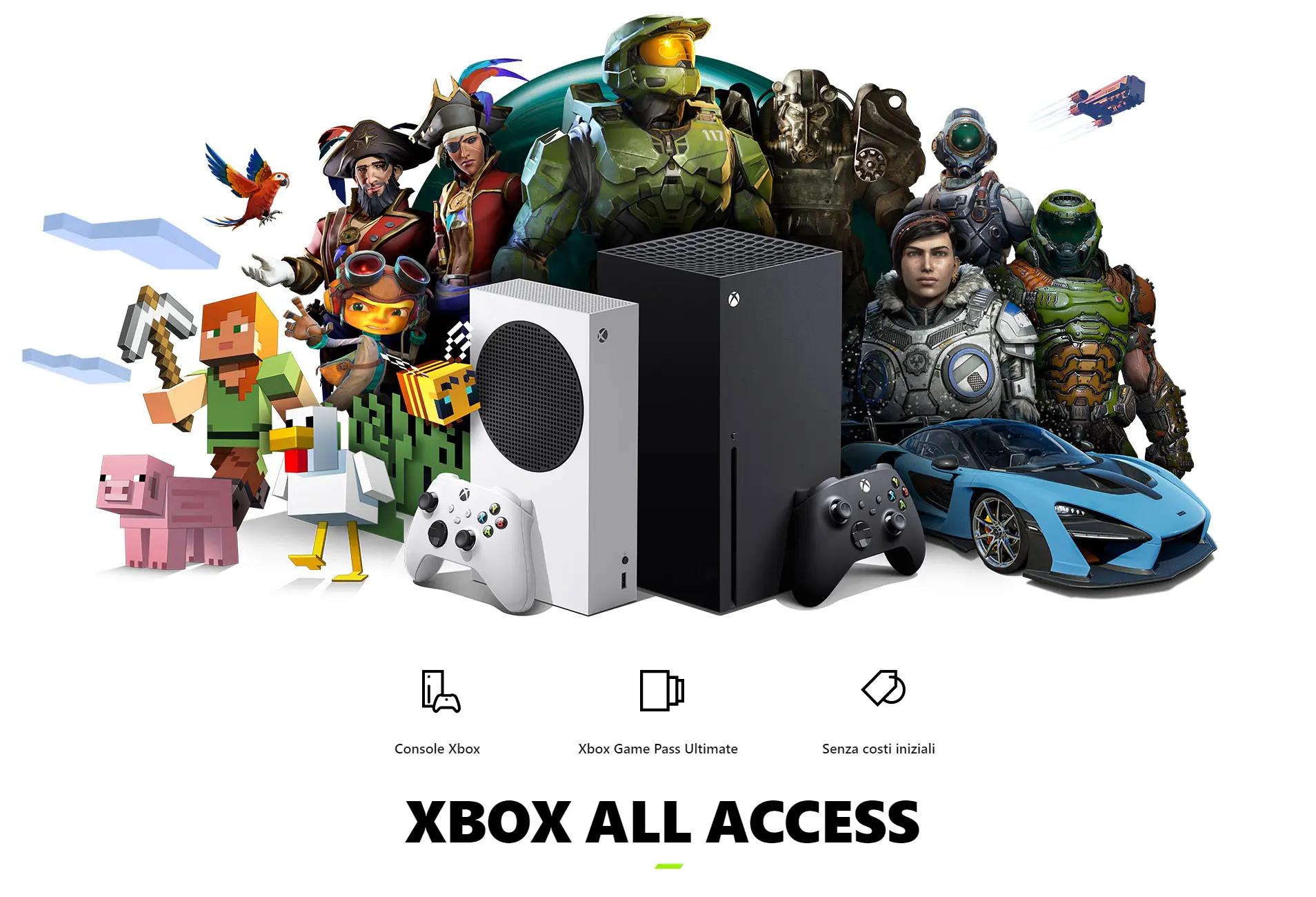 Arriva in Italia "Xbox All Access"