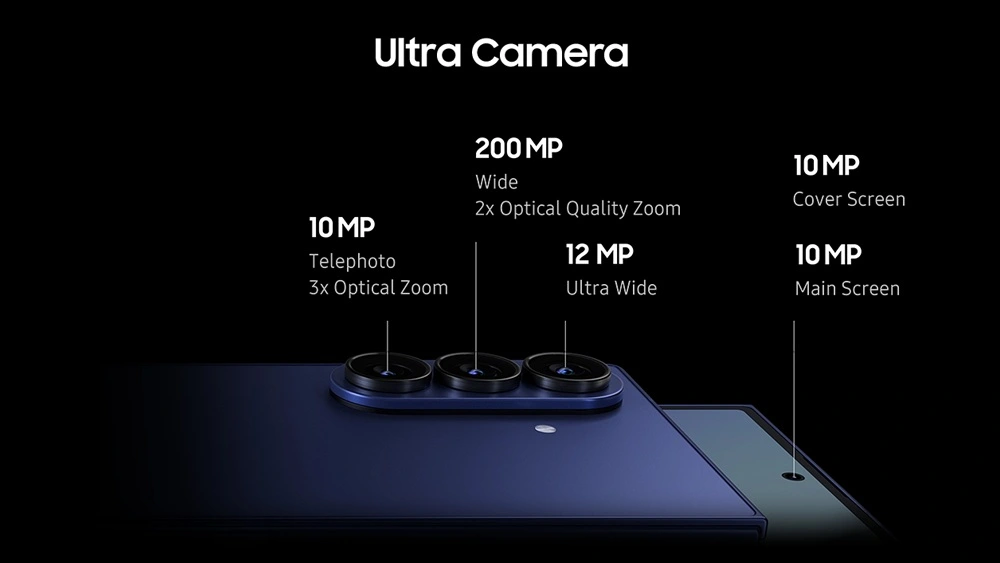 Samsung Galaxy Z Fold7: tutte le innovazioni della fotocamera per un’esperienza Ultra