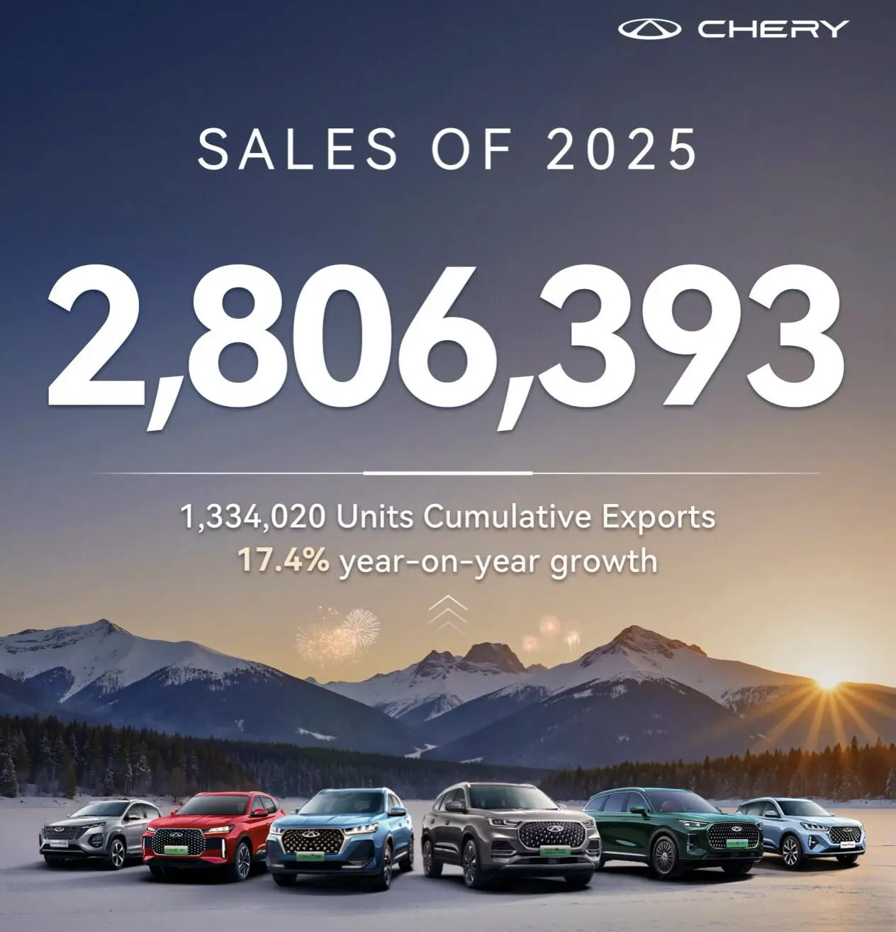 CHERY debutta in Italia: si completa la strategia europea del Gruppo