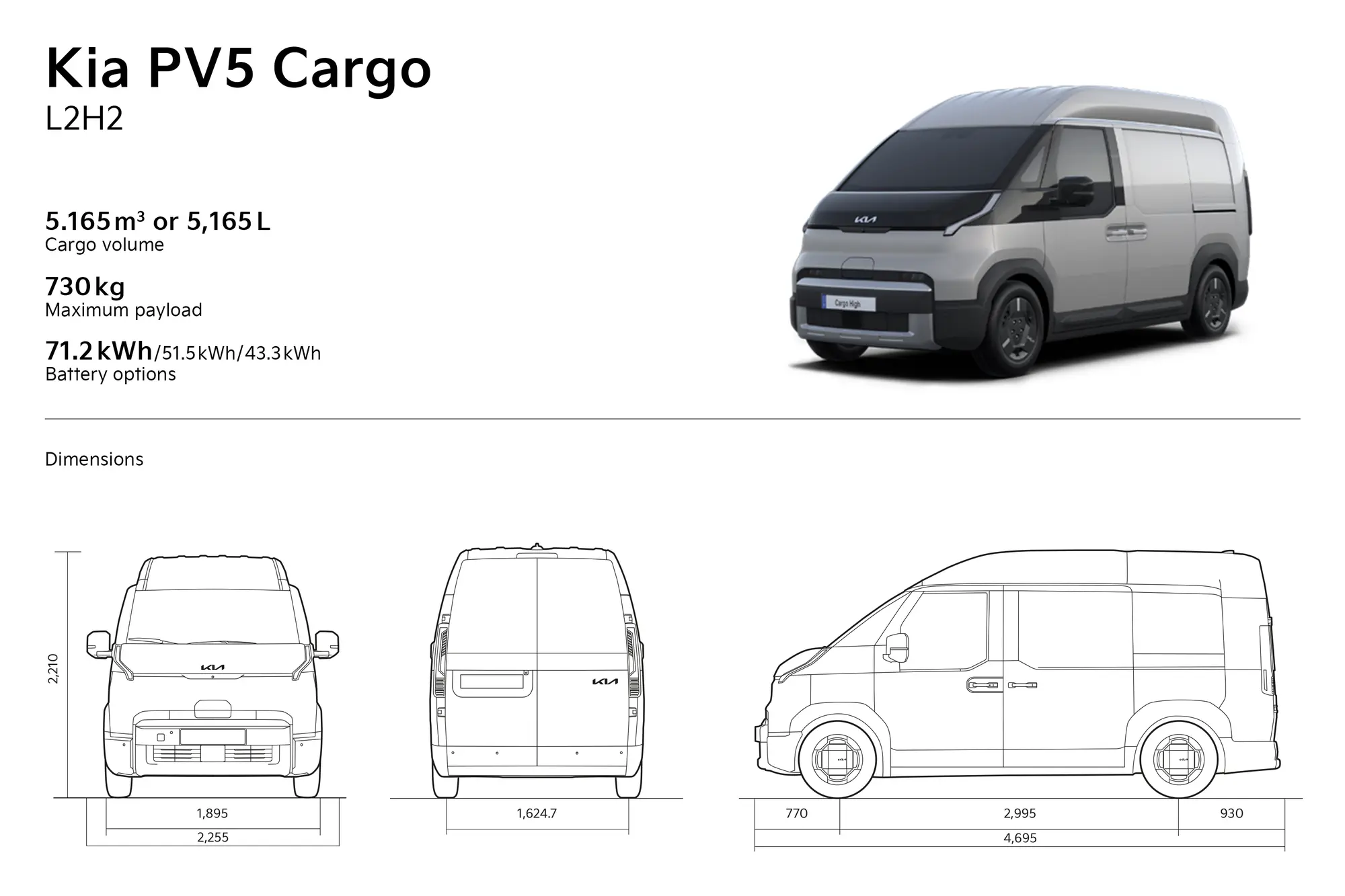 Kia presenta PV5 Cargo High Roof e Standard: spazio e agilità per le flotte urbane