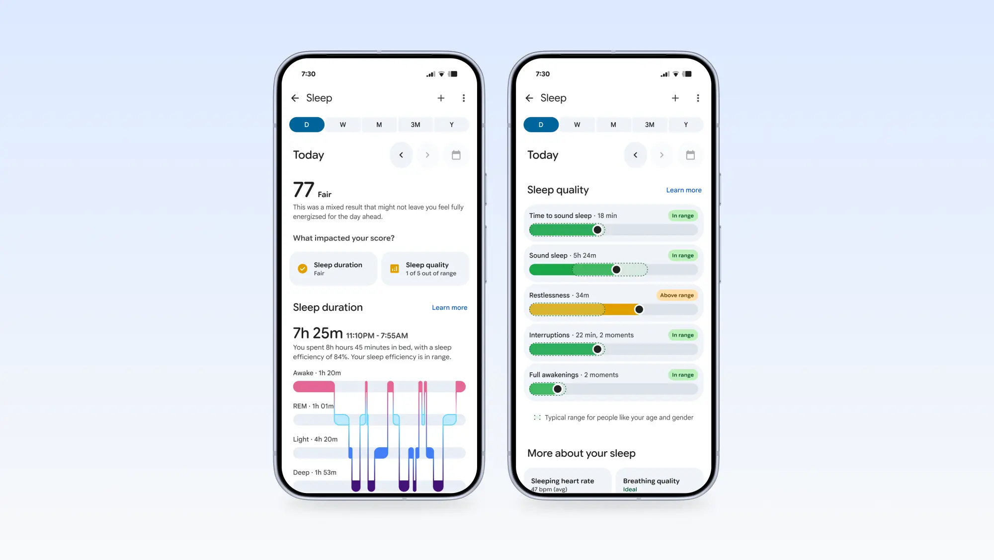 Google presenta Fitbit Air: il nuovo wearable senza schermo e Google Health