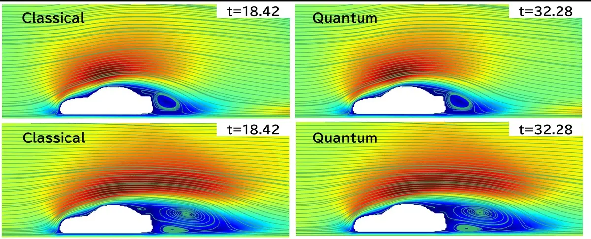 Nissan e Quemix: prima simulazione aerodinamica con algoritmo quantistico