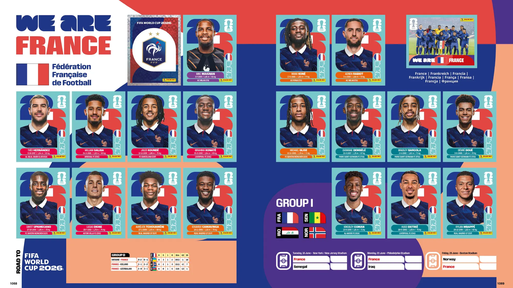 World Cup Panini 1970-2026: la raccolta definitiva degli album Mondiali