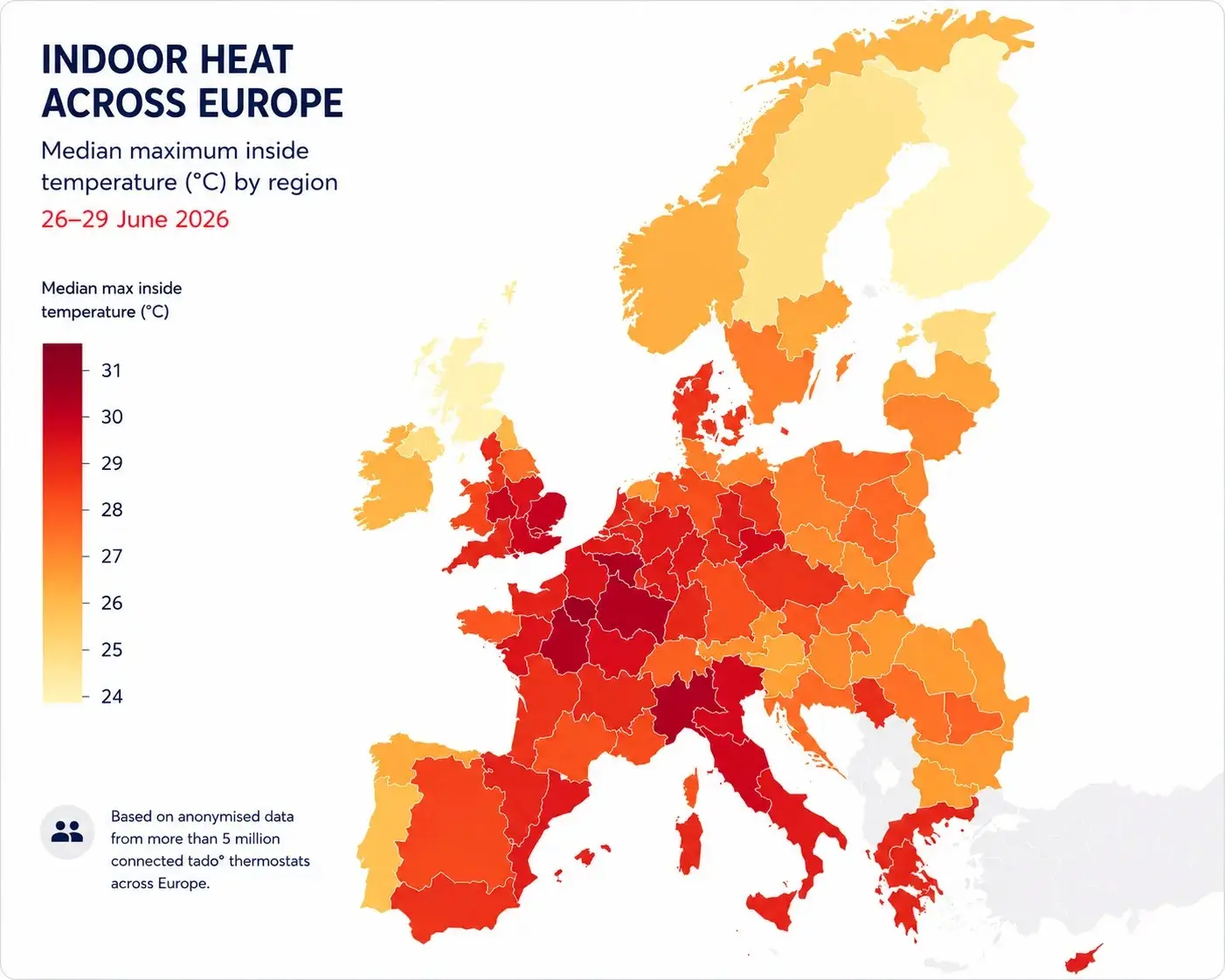 Ondata di caldo estremo: il 62% delle case italiane supera i 30°C secondo tado°