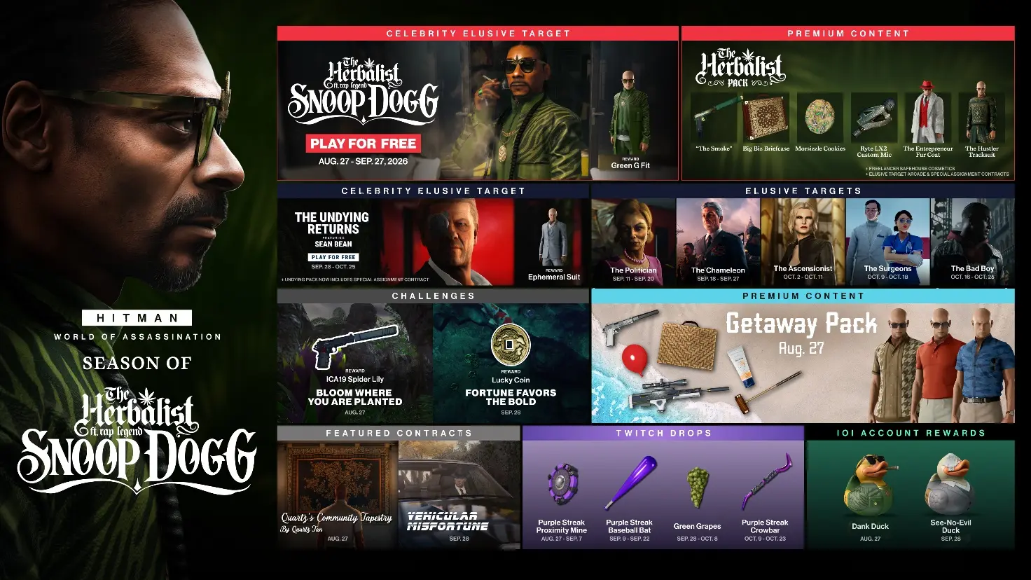 Snoop Dogg diventa bersaglio in HITMAN World of Assassination: missione gratuita per tutti